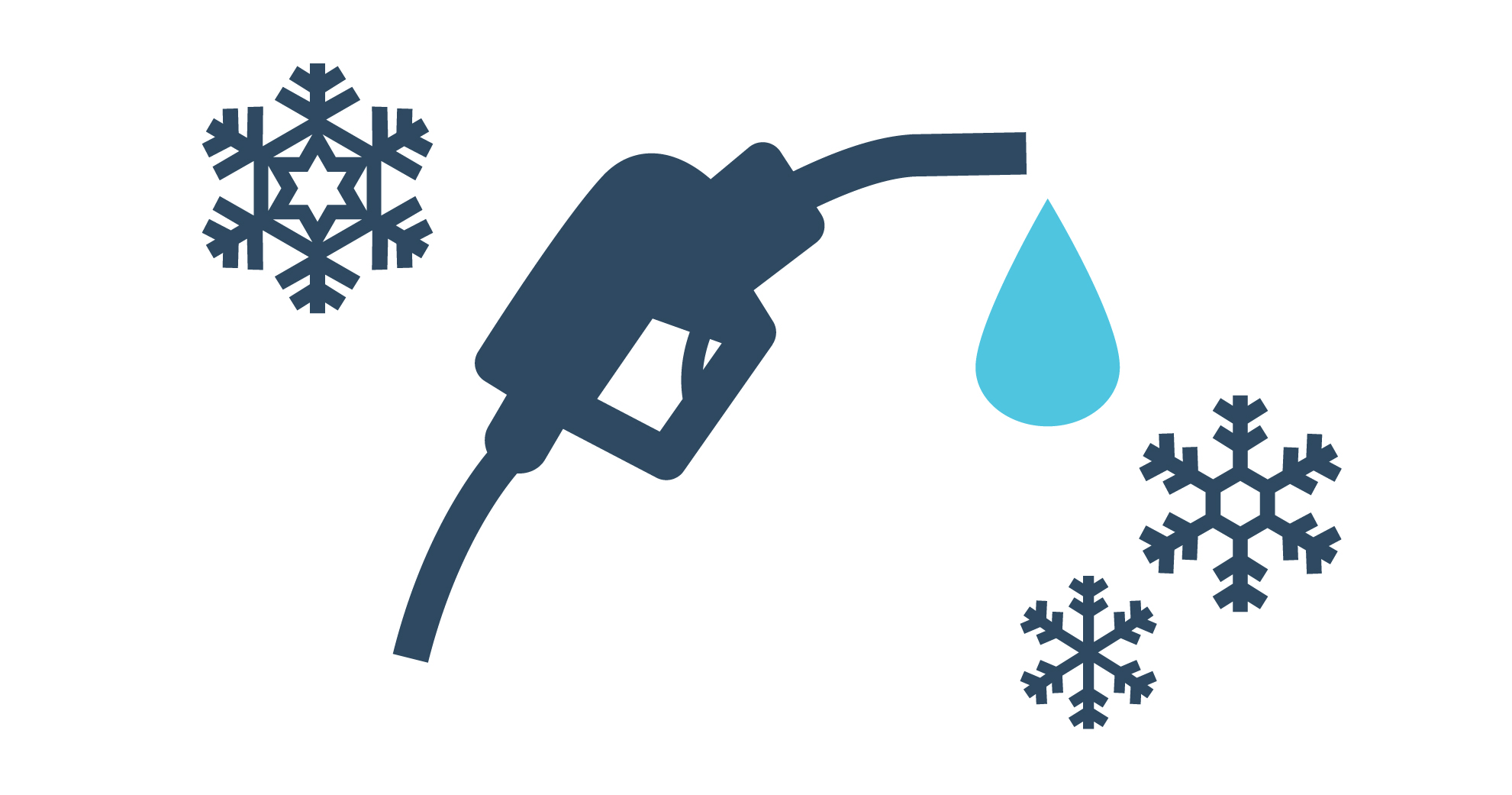 優れた燃料特性